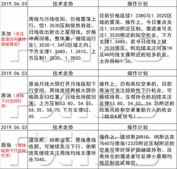 新澳天天開獎(jiǎng)免費(fèi)資料,完善的執(zhí)行機(jī)制分析_8K63.959