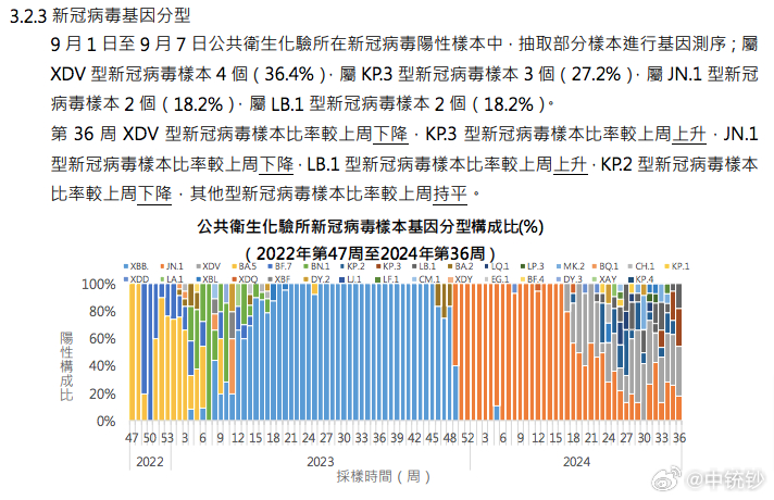 7777788888澳門王中王2024年,數(shù)據(jù)資料解釋落實_1440p65.329