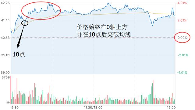 澳門最精準正最精準龍門,機構(gòu)預測解釋落實方法_終極版88.953