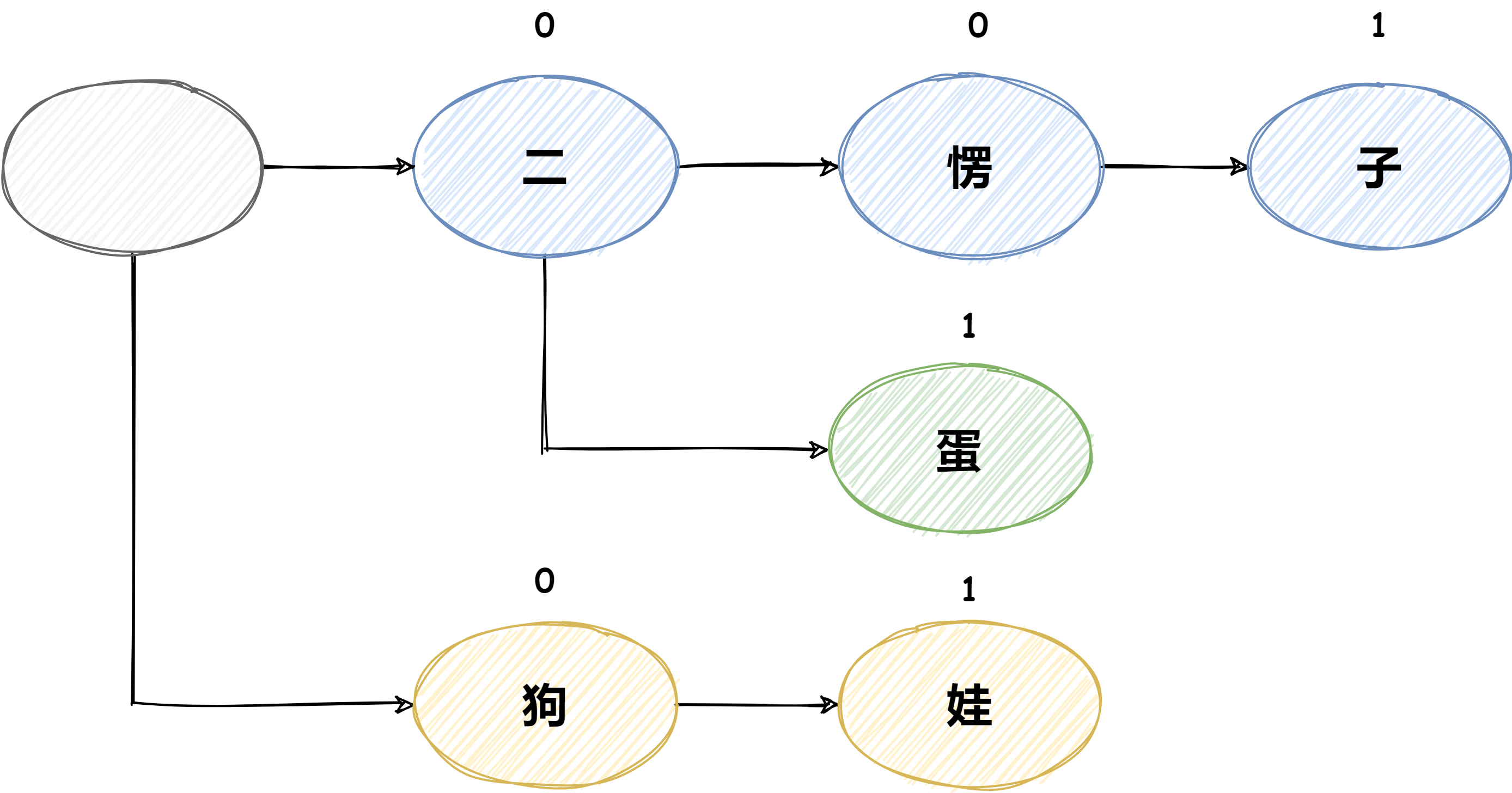 精準(zhǔn)一肖一碼一子一中,結(jié)構(gòu)化計(jì)劃評(píng)估_創(chuàng)意版12.309