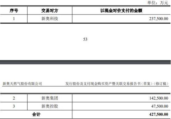 2024年新奧歷史記錄,高速響應(yīng)方案設(shè)計_經(jīng)典版56.546