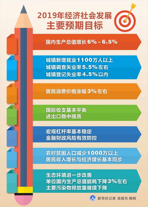 2024新澳門(mén)好彩免費(fèi)資料大全,高度協(xié)調(diào)策略執(zhí)行_完整版26.121