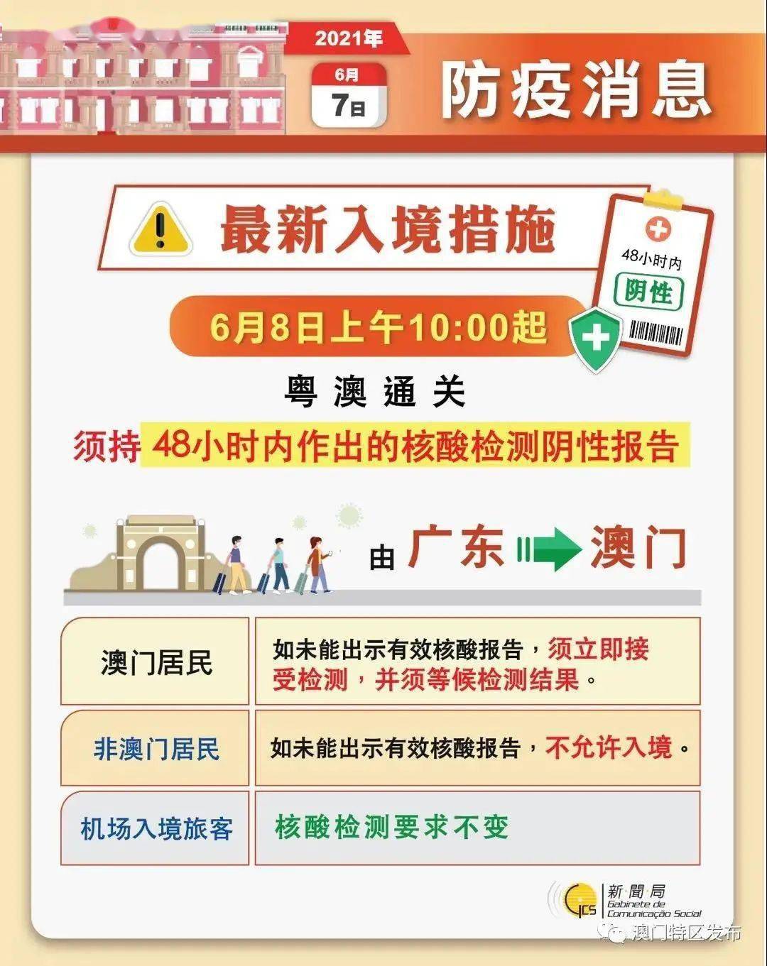 澳門今晚必開一肖1,快捷問題策略設(shè)計_yShop69.637