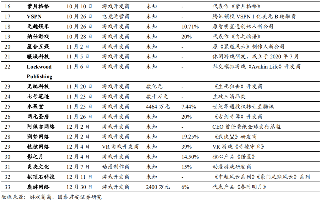 2024新澳天天彩資料免費提供,深度解答解釋定義_Elite27.155