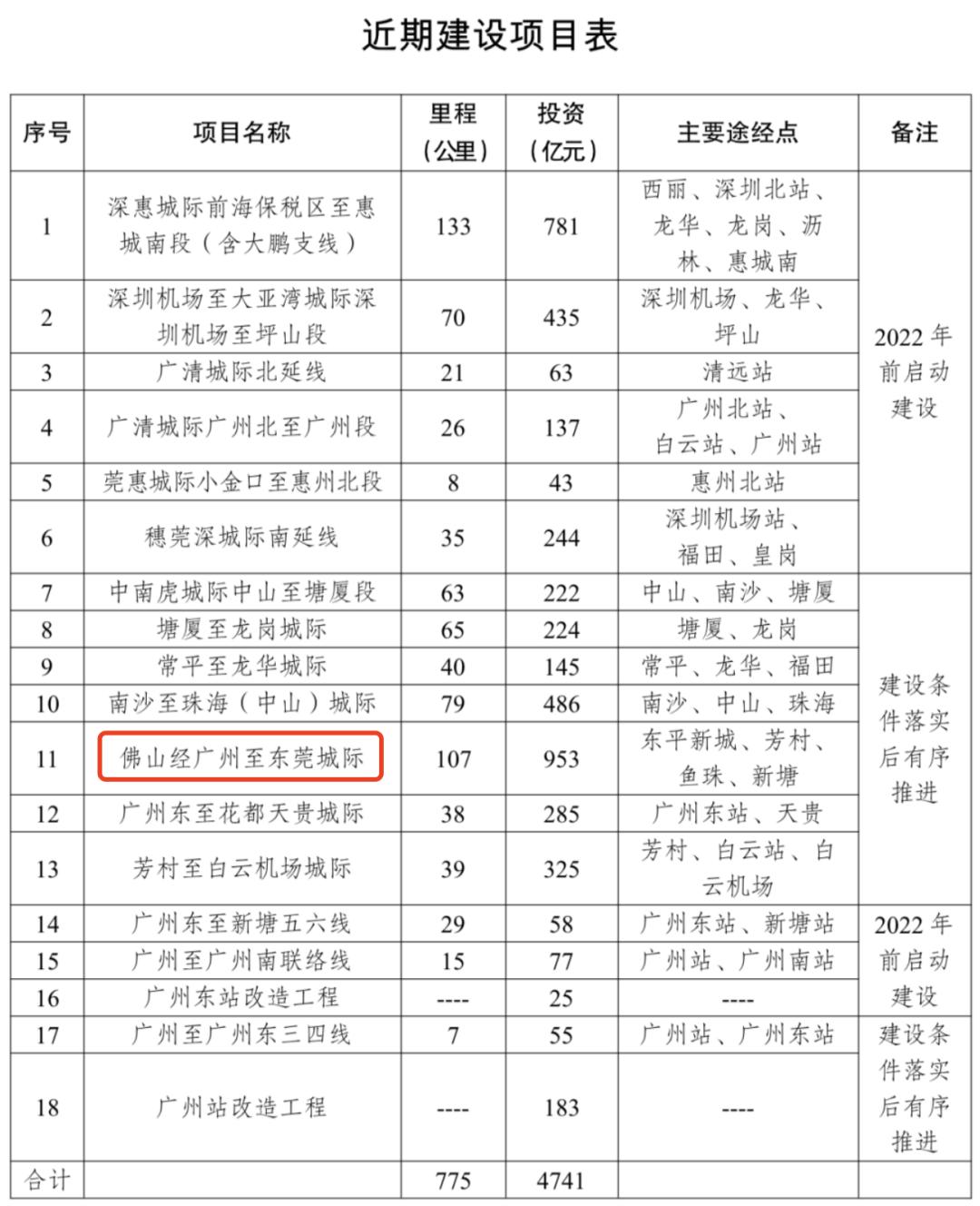 2024新澳精準資料大全,高速執(zhí)行響應計劃_T67.844