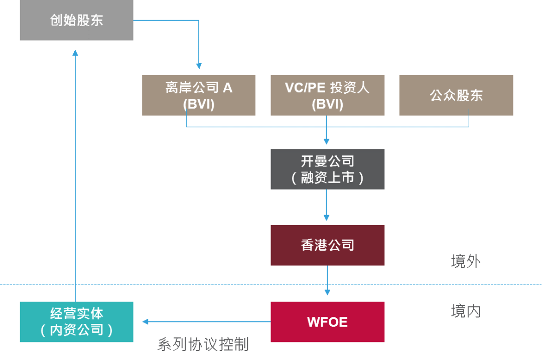 2024新奧歷史開獎(jiǎng)記錄香港,適用解析方案_LT87.958