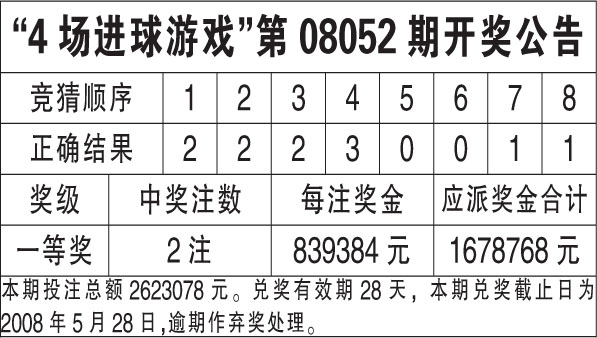 香港王中王最快開獎(jiǎng)結(jié)果第41期,理性解答解釋落實(shí)_模擬版85.473