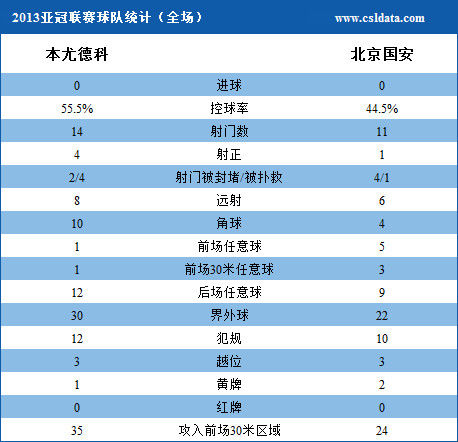 2024年新奧門天天開彩,深層數(shù)據(jù)分析執(zhí)行_理財版66.980