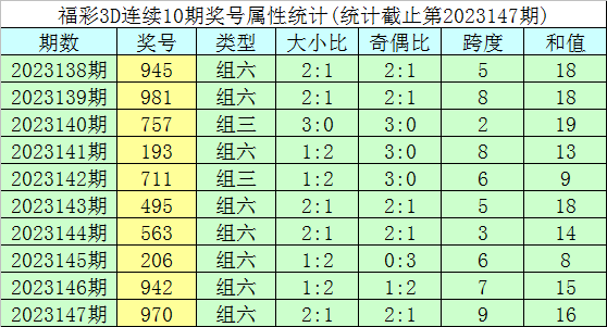 新澳門免費資料掛牌大全,現(xiàn)狀分析說明_QHD35.321