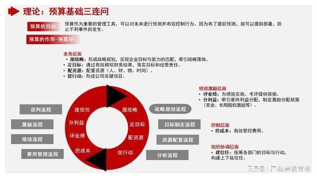 2024新澳門正版免費資料,全面數(shù)據(jù)策略解析_3D94.374