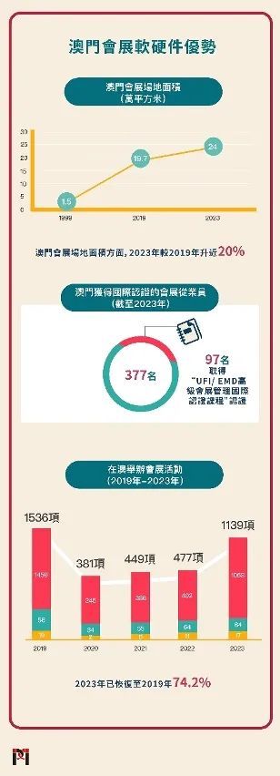 澳門最精準正最精準龍門免費,最佳精選解釋落實_高級款36.238