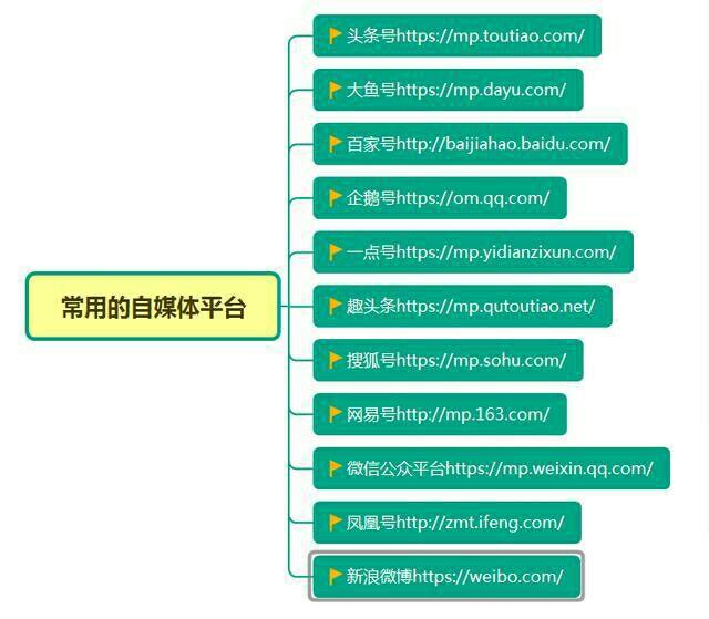 天下彩(9944cc)天下彩圖文資料,實(shí)踐評估說明_精英款58.355