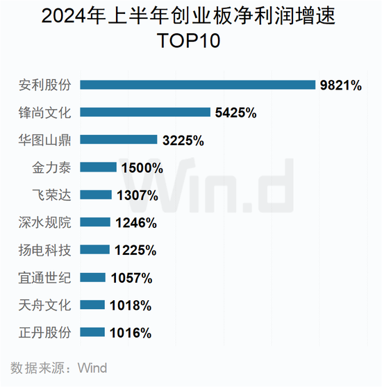 2024年澳門開獎結(jié)果,深度應(yīng)用解析數(shù)據(jù)_限定版73.202