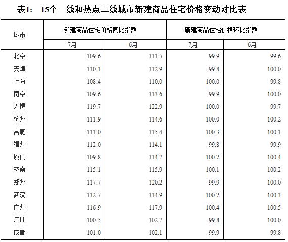 新澳2024正版資料免費公開,數(shù)據(jù)資料解釋落實_特供版40.103