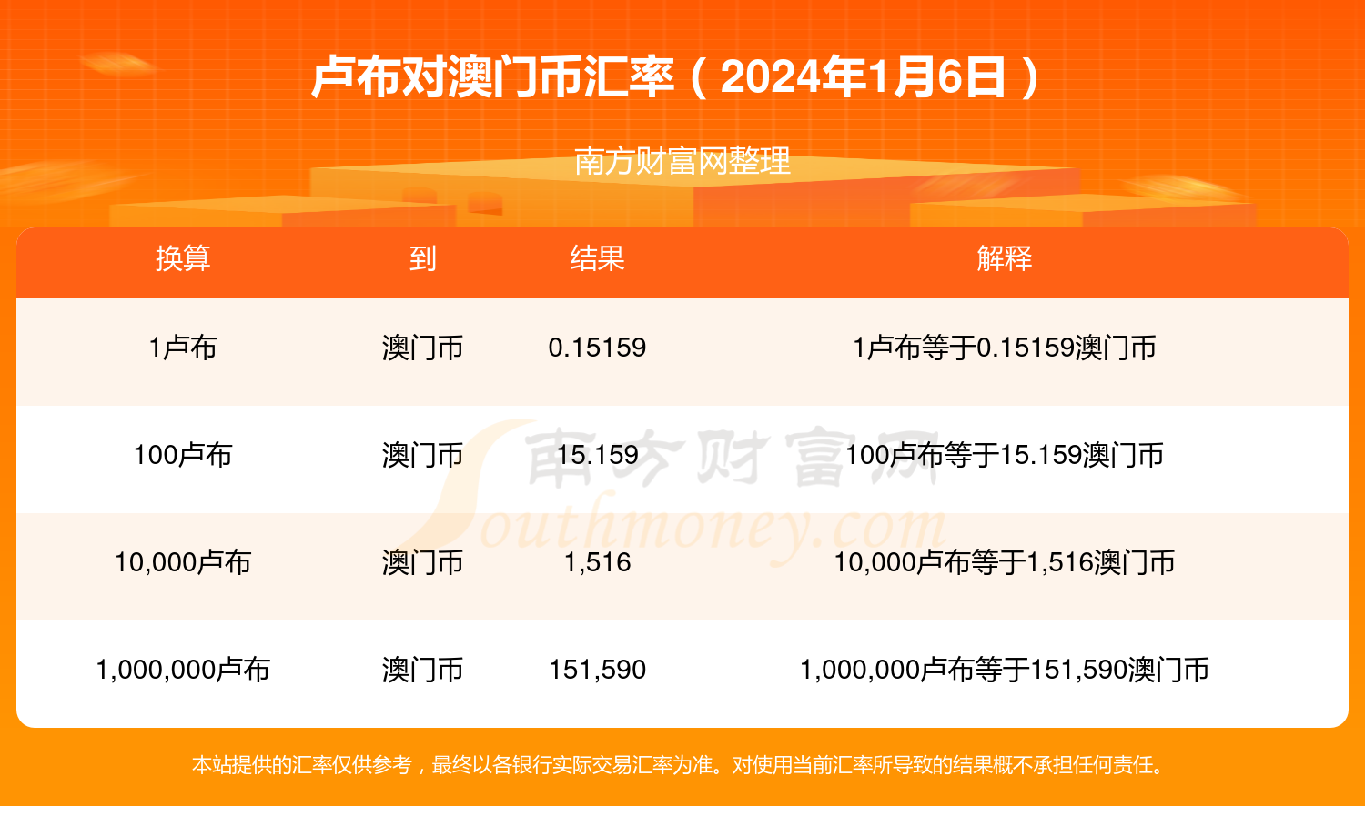 2024今晚澳門開什么號碼,全面執(zhí)行計(jì)劃_鉆石版54.767