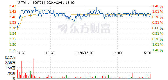 最準(zhǔn)一肖一碼一一子中特7955,實(shí)踐驗(yàn)證解釋定義_AR27.239