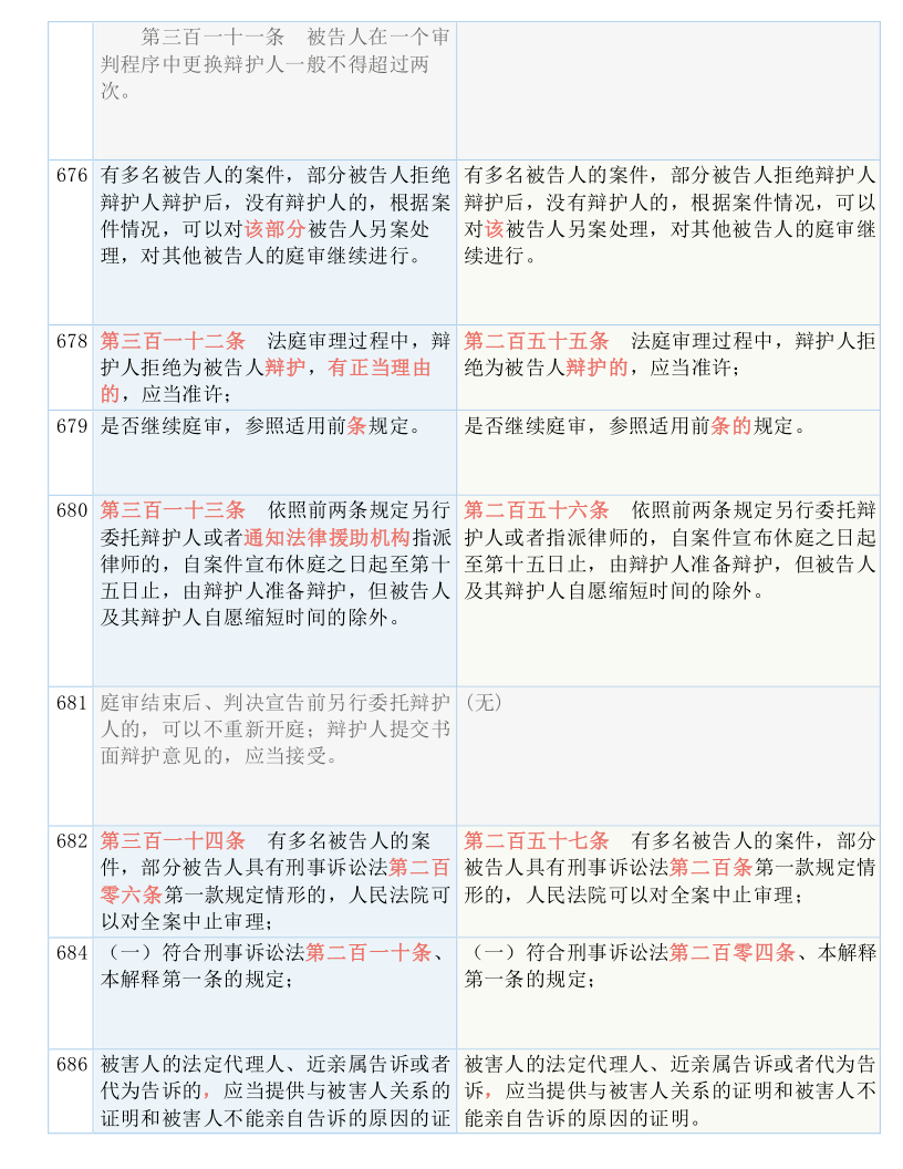 新澳門一碼一肖一特一中2024高考,最新答案解釋落實_LT16.162