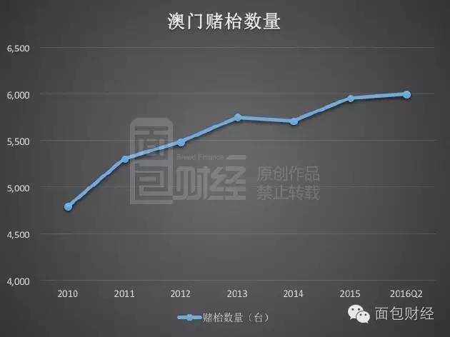 氣密性檢測設(shè)備 第162頁