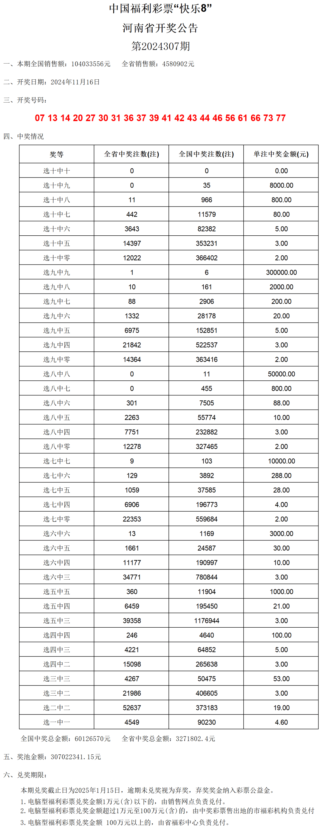 2024今晚新澳門開獎號碼,實(shí)地數(shù)據(jù)評估方案_Tablet67.835