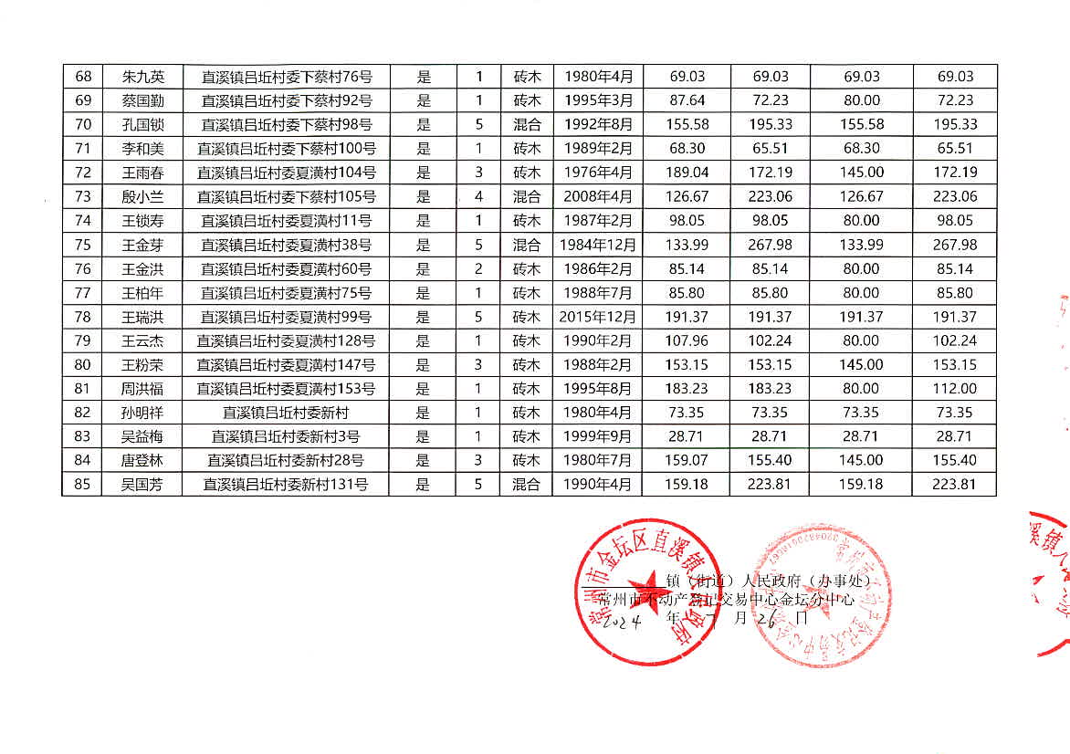 2024新澳門(mén)今晚開(kāi)獎(jiǎng)號(hào)碼和香港,專業(yè)調(diào)查解析說(shuō)明_Advance94.898