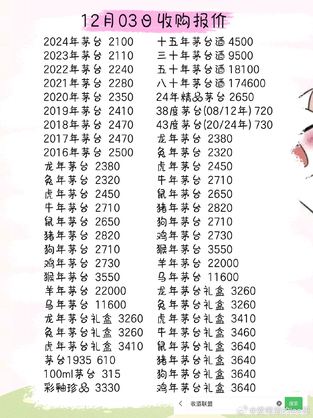 茅臺最新行情，價格、市場走勢與投資價值解析