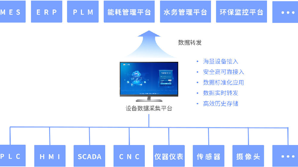 在線組卷平臺，重塑教育評估的新時代利器