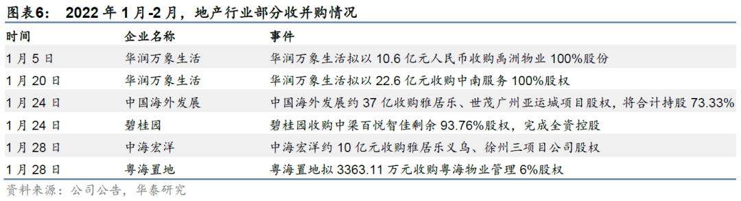 華泰最新房價動態(tài)及市場趨勢下的購房策略