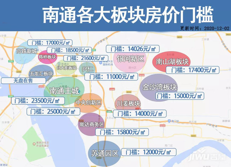 南通樓盤最新價(jià)格概覽，最新市場動(dòng)態(tài)與樓盤價(jià)格解析