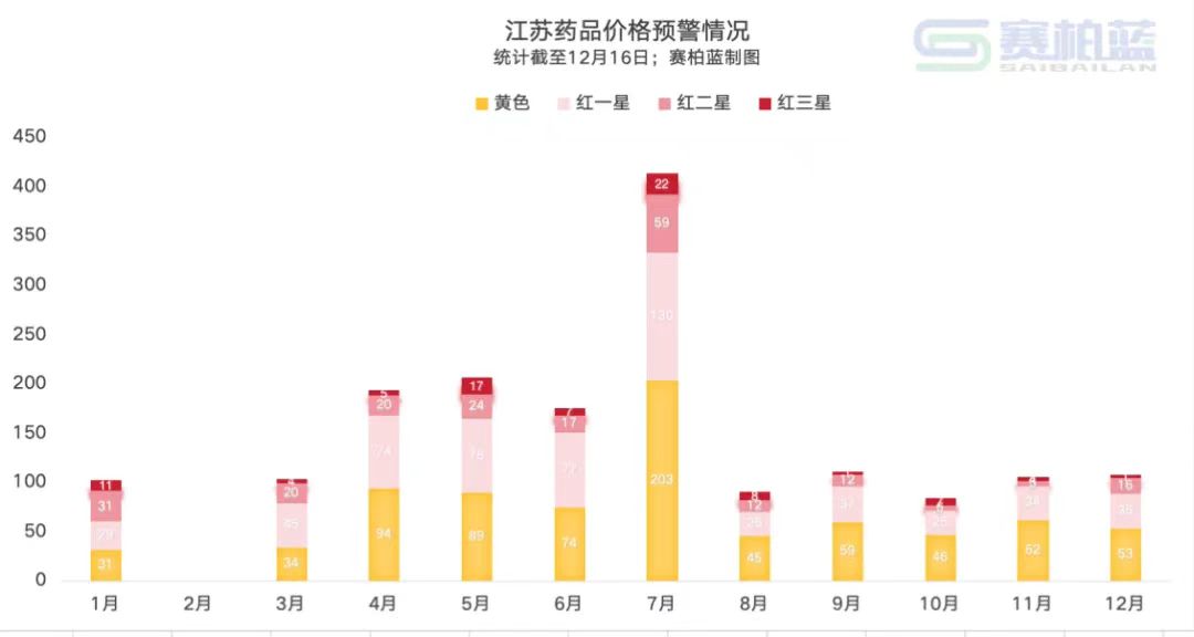 江蘇最新信息價(jià)，時(shí)代變革的先鋒力量引領(lǐng)未來(lái)