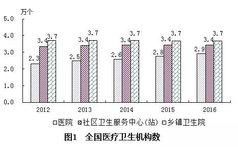 第775頁