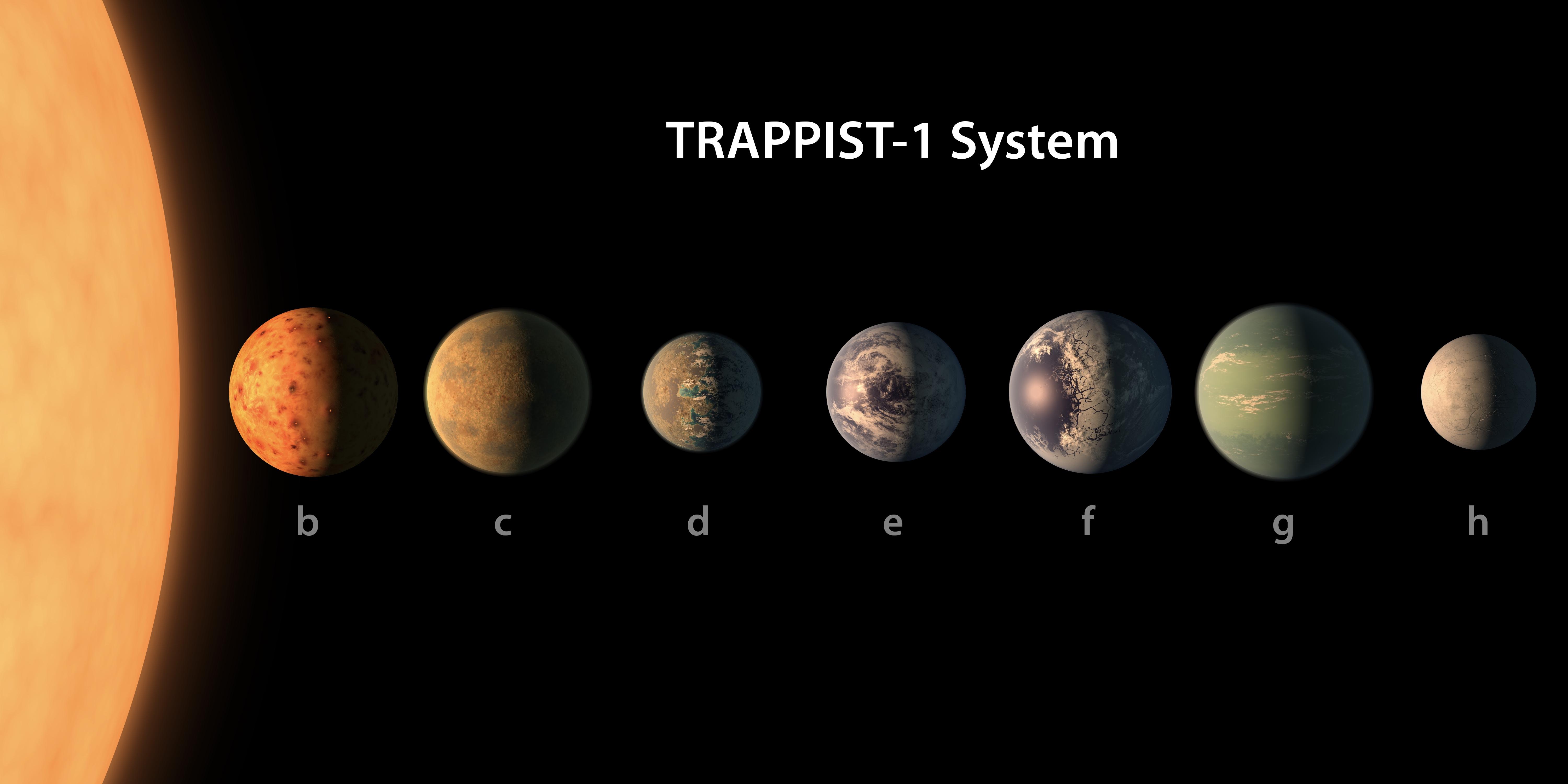 探索最新類地行星的啟示與發(fā)現(xiàn)