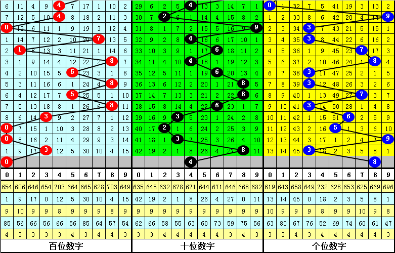 今晚必中一肖一碼四不像,快捷方案問題解決_36021.384