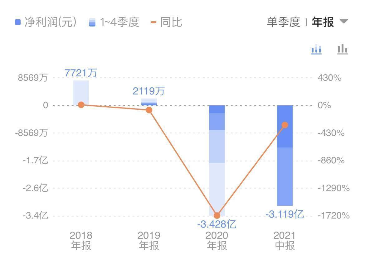 澳彩資料免費(fèi)資料大全,深入分析解釋定義_W87.998