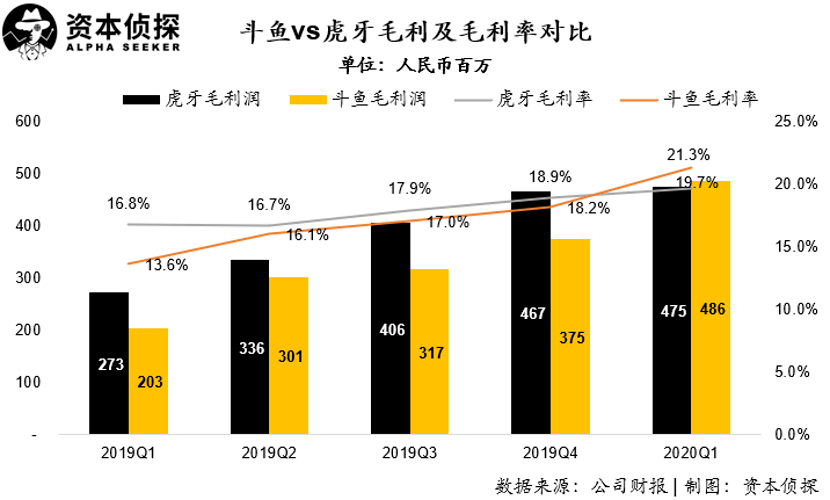 澳門4949開獎(jiǎng)現(xiàn)場直播+開,數(shù)據(jù)整合方案設(shè)計(jì)_3K139.503