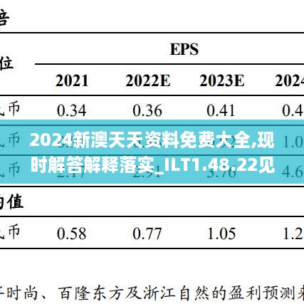 二四天天正版資料免費(fèi)大全,實(shí)地調(diào)研解釋定義_Q27.845