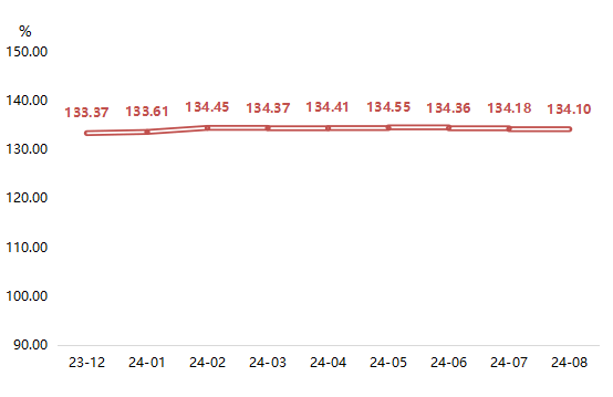 2024香港今期開獎(jiǎng)號(hào)碼,統(tǒng)計(jì)解答解析說(shuō)明_MP22.115