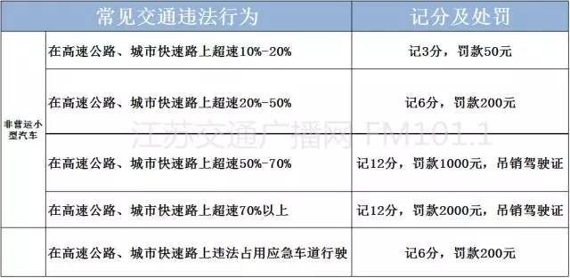 2024新澳天天開獎記錄,定性解讀說明_Z94.546