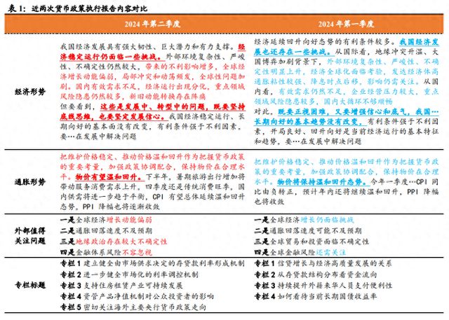 新澳2024年精準(zhǔn)資料220期,全面理解執(zhí)行計劃_UHD版87.986