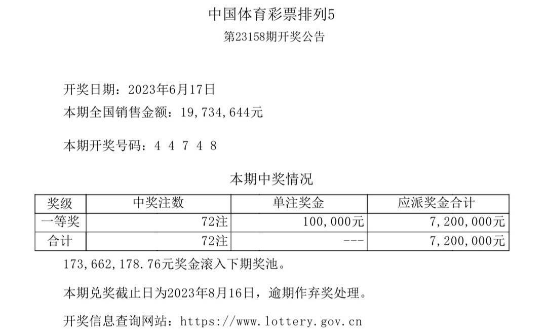 澳門六開獎結(jié)果今天開獎記錄查詢,實踐解答解釋定義_3DM36.40.79