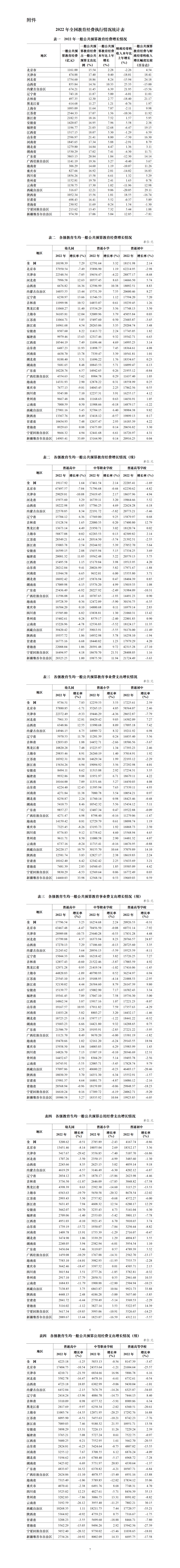 澳門開獎(jiǎng)結(jié)果+開獎(jiǎng)記錄表生肖,安全性執(zhí)行策略_YE版42.903