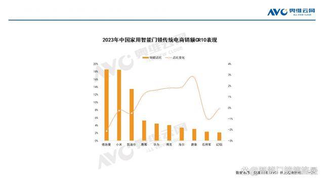 2024新奧門管家婆資料查詢,數(shù)據(jù)分析決策_(dá)工具版96.953