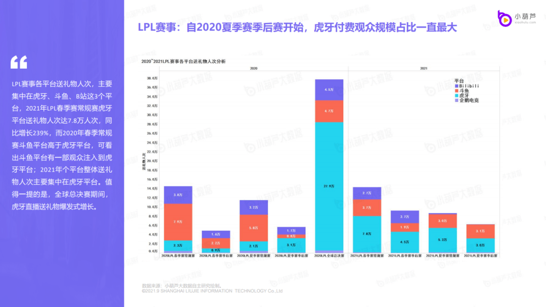 4949澳門開獎(jiǎng)現(xiàn)場(chǎng)+開獎(jiǎng)直播10.24,綜合數(shù)據(jù)解析說(shuō)明_4DM56.212