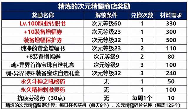 新澳天天開獎資料大全103期,現(xiàn)狀分析說明_免費版81.933