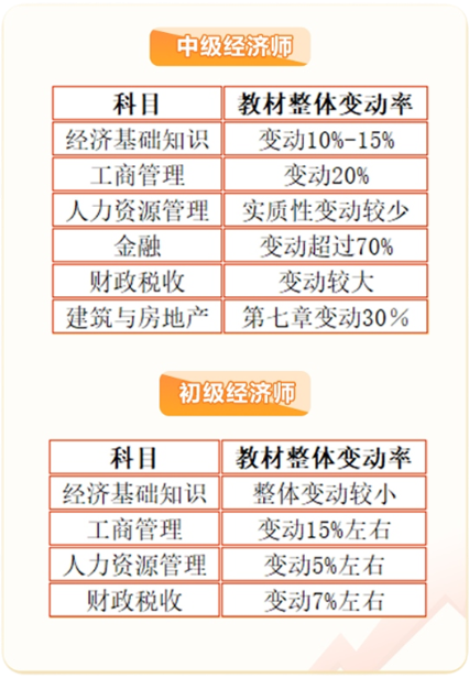 新澳門黃大仙三期必出,精細(xì)策略分析_基礎(chǔ)版45.340