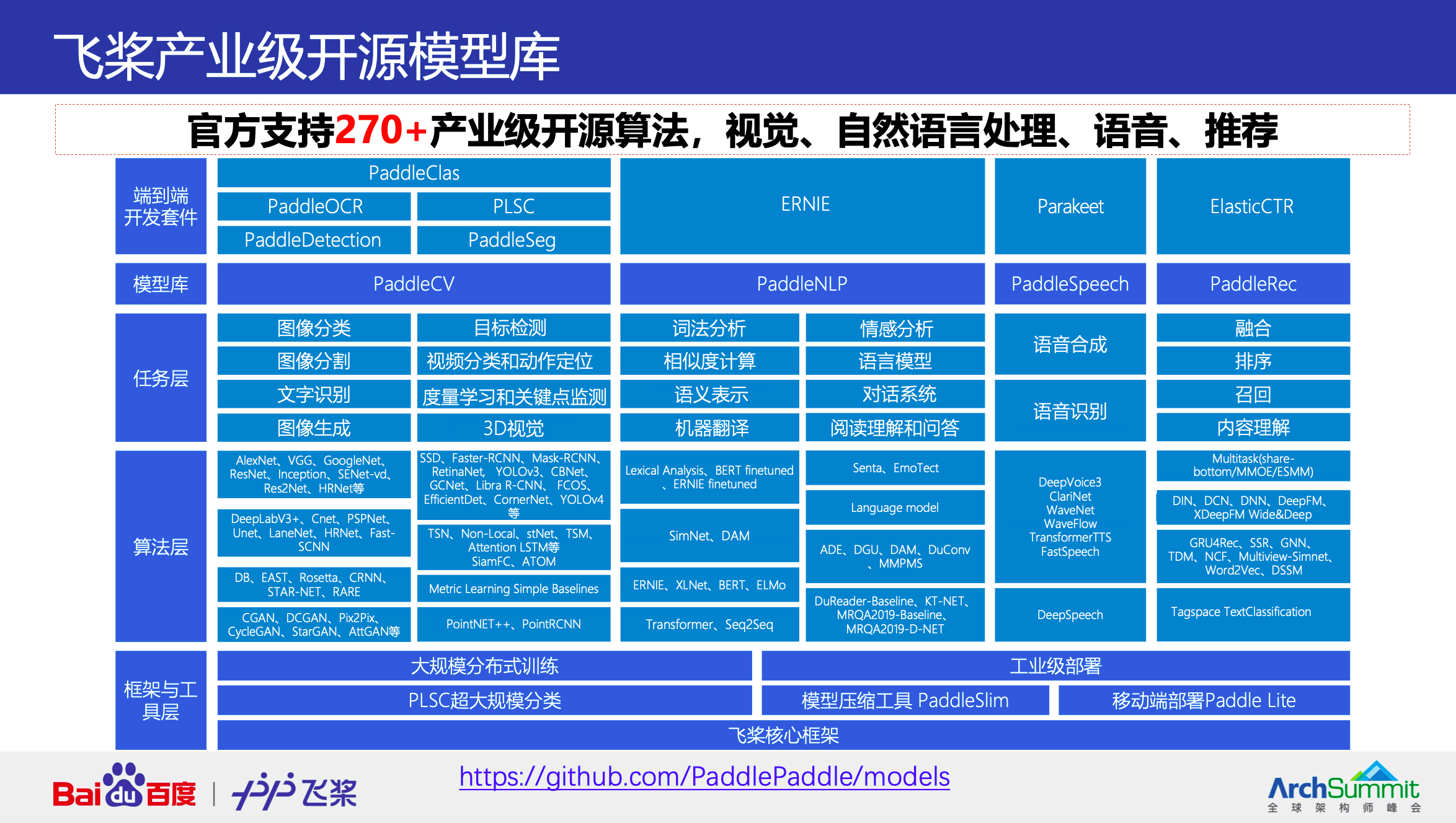 澳門最精準(zhǔn)正最精準(zhǔn)龍門客棧免費,專家分析解釋定義_Lite10.984