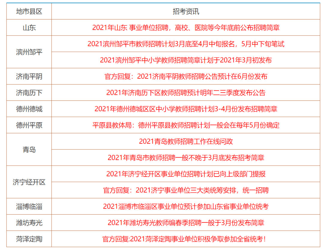 2024香港全年免費(fèi)資料,準(zhǔn)確資料解釋落實(shí)_4K版12.488