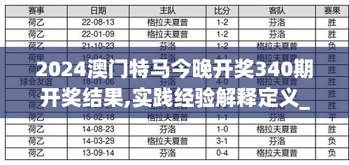 2024今晚開(kāi)特馬開(kāi)獎(jiǎng)結(jié)果,實(shí)地驗(yàn)證設(shè)計(jì)解析_創(chuàng)新版31.659