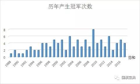 2004新奧精準資料免費提供,實地執(zhí)行分析數(shù)據(jù)_BT32.425