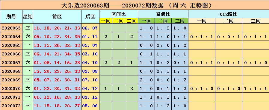 新澳門六開彩開獎結果近15期,高效計劃設計_X版28.890