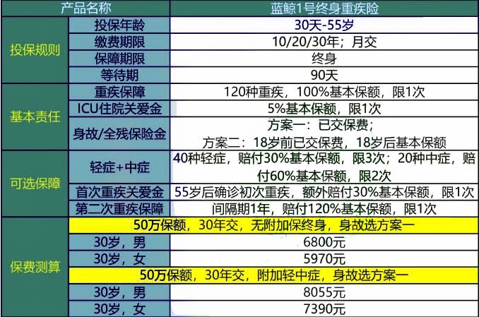 新澳2024年最新版資料,適用計(jì)劃解析_MT62.259